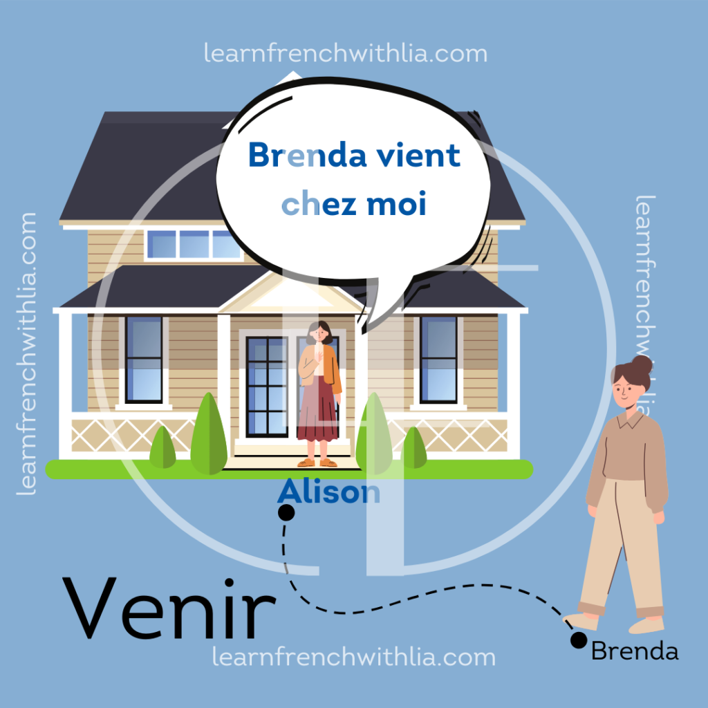 Alison parle et dit "Brenda vient chez moi", illustrant le verbe "venir".